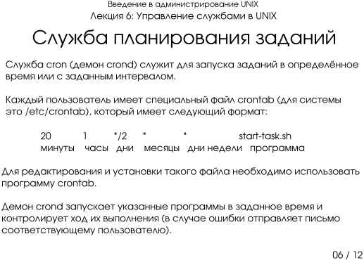 Презентация 6-06: служба планирования заданий